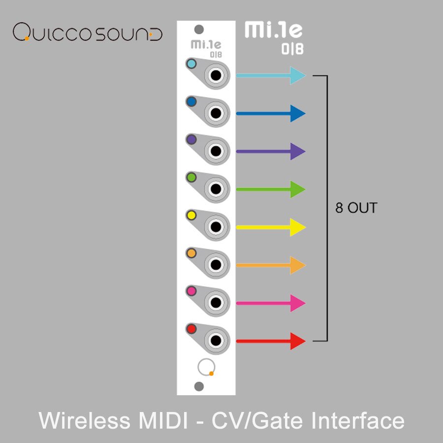 Quicco Sound | mi.1e 0|8 | ユーロラック・モジュラーシンセ | Five G