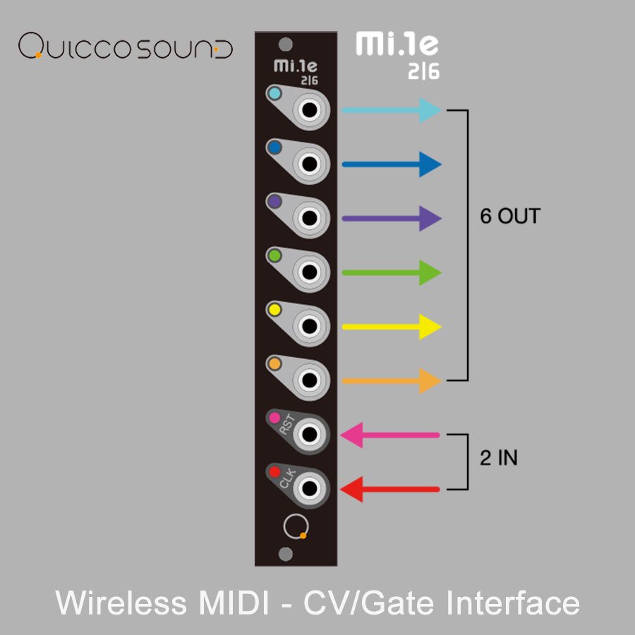 Quicco Sound | mi.1e 2|6 | ユーロラック・モジュラーシンセ | Five G