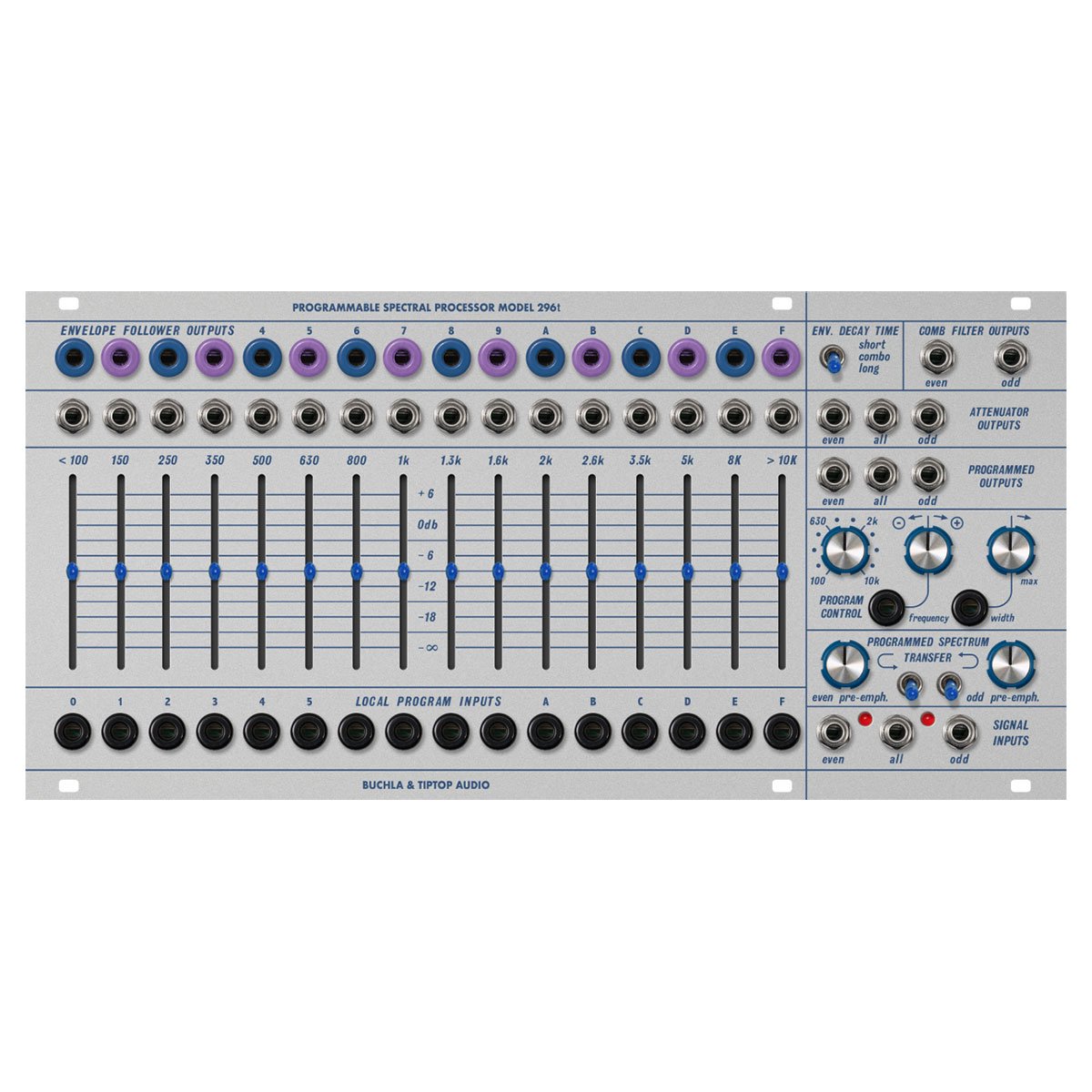 Buchla & Tiptop Audio | Model 296t Programmable Spectral Processor | Buchla  モジュラーシンセ | Five G music technology