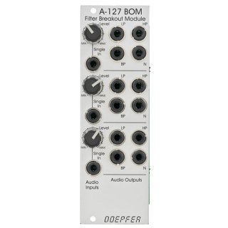 Doepfer | A-127BOM Breakout Module【生産完了・在庫限り】