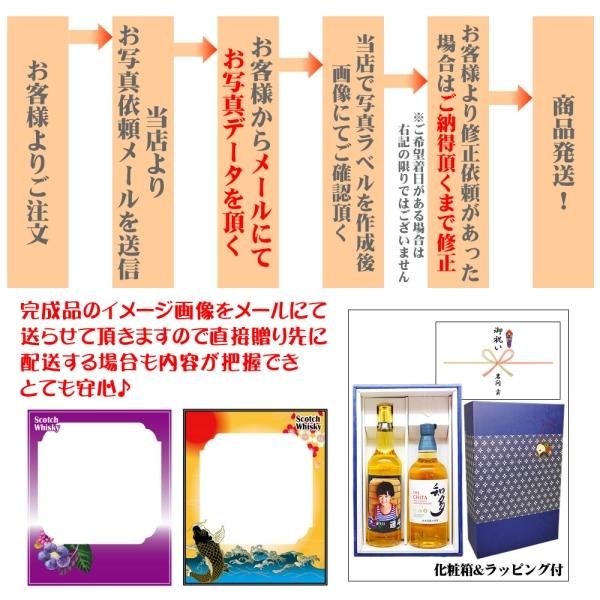 SUNTORY知多｣と写真ラベルの英国ウイスキー飲み比べセット送料無料