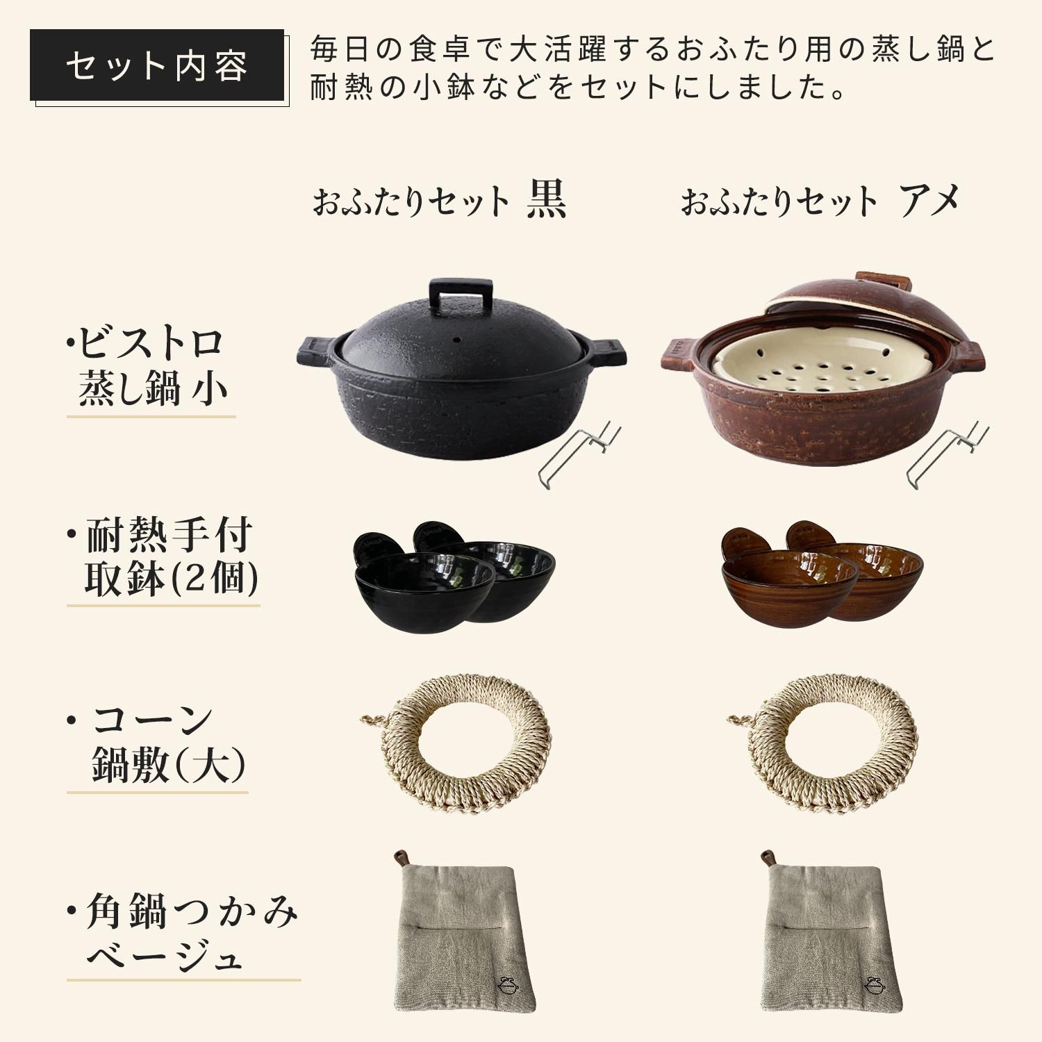セット内容