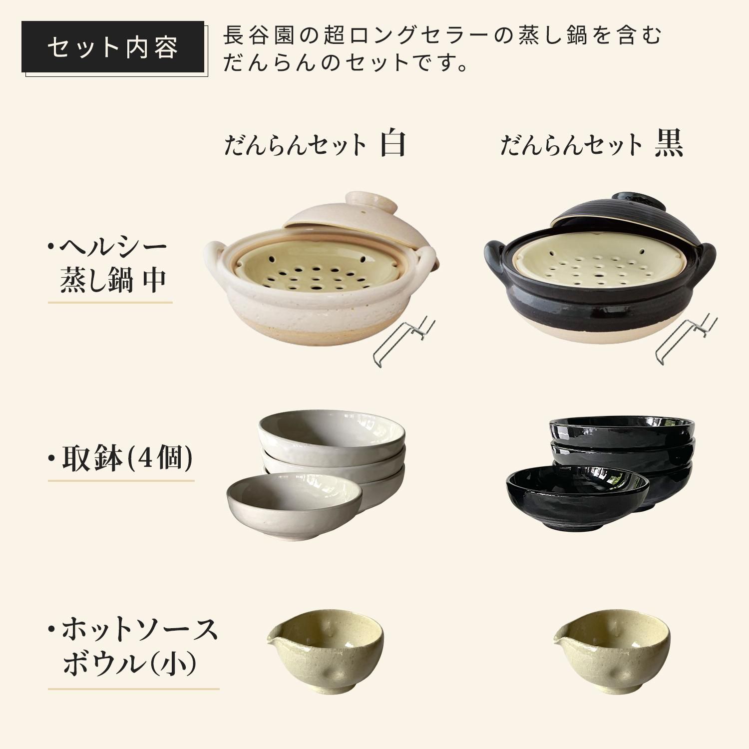 セット内容