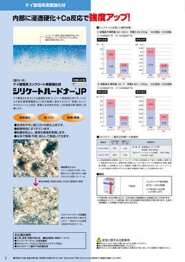 ＡＢＣ　シリケートハードナーＪＰ　１８ｋｇ - IRO・IRO HOSODA ONLINE SHOP　 各種塗料・看板用資材等を扱う細田塗料株式会社が運営するオンラインショップです。建築塗料・資材、自動車補修、看板サインの各種商品を取り揃えています。