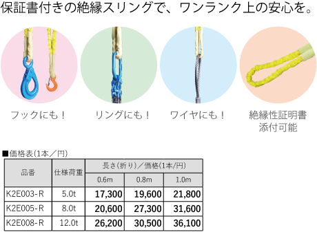 絶縁・電波障害スリング 雷神(RAIJIN)5t - AIBNET | 総合吊り 絶縁・電波障害スリング 雷神(RAIJIN)5t - AIBNET | 総合吊り