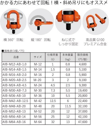 AIBシリーズ フレロータボルト - AIBNET ｜ ワイヤーロープのオンライン販売