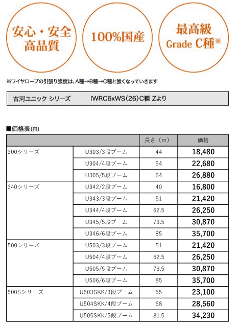数量限定価格!! 日本JIS規格ワイヤロープ6×37G O めっき G種 径9mm 長さ200m