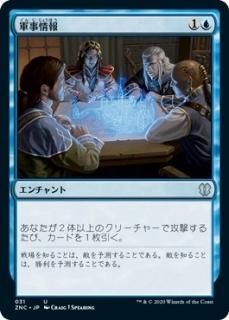 ��������/Military Intelligence