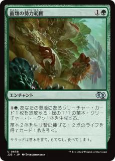 ϰ/Fungal Plots