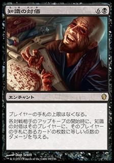 μв/Price of Knowledge