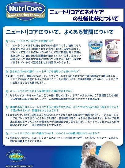 獣医師プロデュース】VETAFARM ニュートリコア 200g（シンバイオ