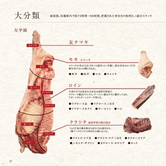 ご当地解剖図鑑『松阪牛』 Yahoo!オークション -「当地解剖図鑑」の