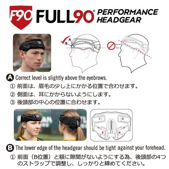 ヘッドガード・ヘッドギア