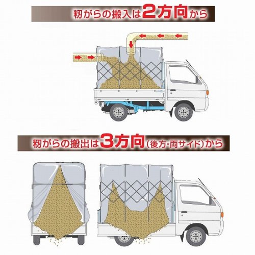 ケーエス製販 スライドコンテナ MSC-40X - 農業機械・農業器具・農業