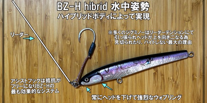 BZ-hibrid (ハイブリッド) キクチクラフト - ＮＢ－ＥＹＥ ＴＯＫＹＯ 
