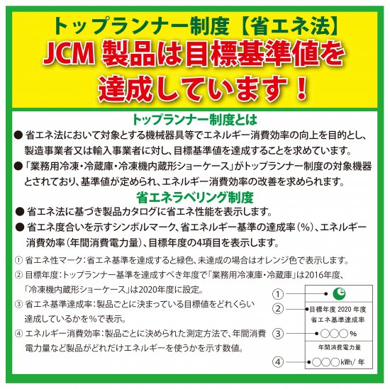 業務用 JCM 4面ガラス冷蔵ショーケース タテ型冷蔵庫 両面扉 LED照明