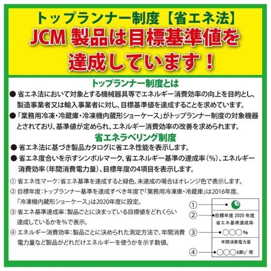 ☆助成金対象商品☆業務用 JCM 4面ガラス冷蔵ショーケース タテ型冷蔵庫 片面扉 LED照明 RITS-58 【送料無料】 - 大輝厨房機器用品