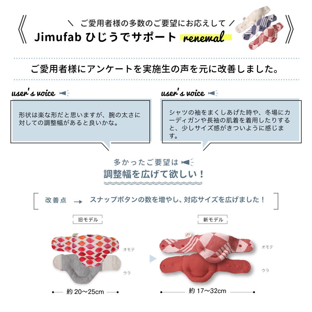 デスク用 コンピューター アーム レスト デスク サポート パソコン 肘