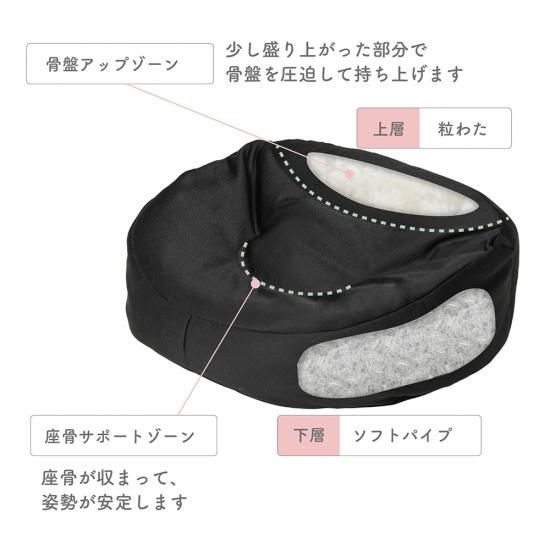 自宅での瞑想が楽になる！乗るだけ簡単！瞑想クッションYOGAfab