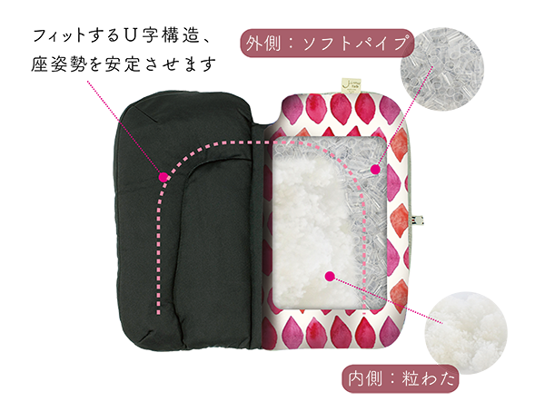 公式 リモートワークもかわいくきれいに姿勢サポート Jimu Fab ジムファブ 美姿勢サポートクッション 公式 リモートワークもかわいくきれいに姿勢サポート Jimu Fab ジムファブ 美姿勢サポートクッション