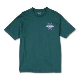 ACT LIKE YOU KNOW - Technology T-Shirt - Forest Green