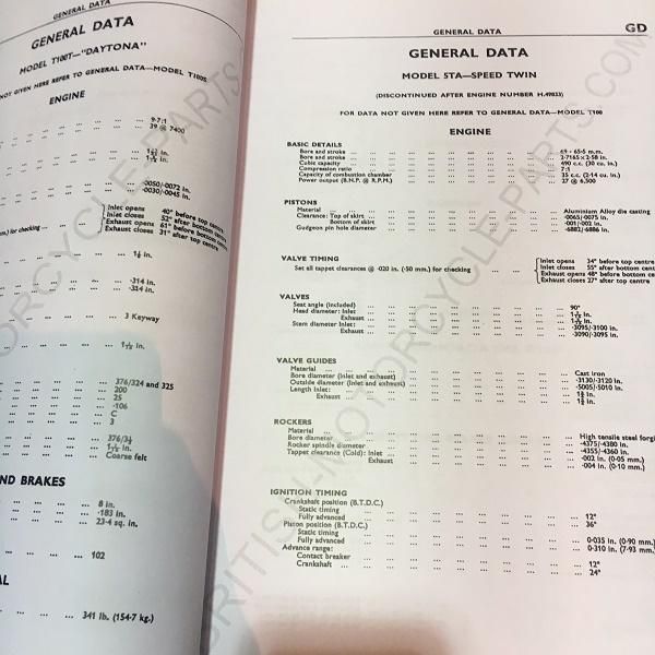 MGBワークショップマニュアル日本語翻訳版 希少☆ヴィンテージ☆MGB 1969-1981☆ワークショップマニュアル