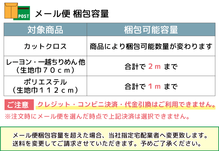 送料_メール便_梱包容量表