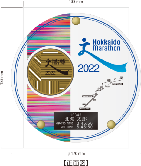 北海道マラソン 北海道マラソン