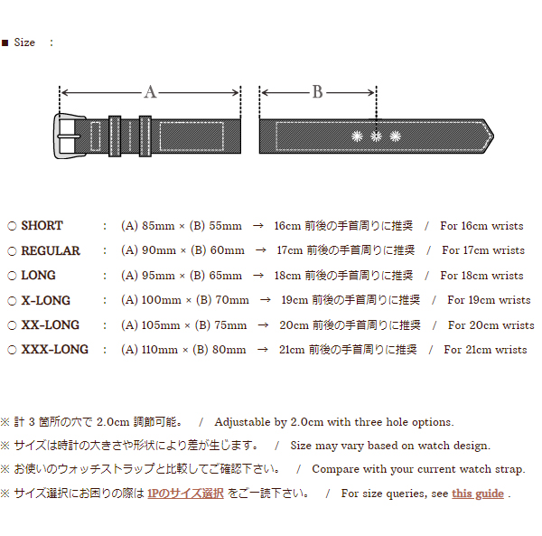 STONEWALL | for PANERAI Canvas Strap 2p #Swiss Army