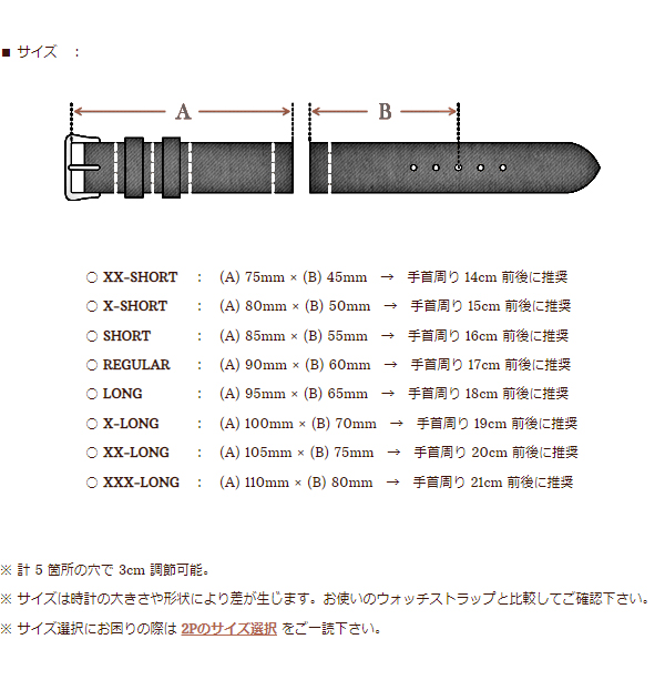 【美品】STONEWALL ストーンウォールHeritage Strap20mm 美品】STONEWALL ストーンウォールHeritage Strap20mm - メルカリ