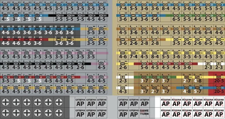 シミュレーションゲーム　コマンドマガジン Vol.85 レッド・タイフーン (Red Typhoon) 中古】シミュレーションゲーム コマンドマガジン Vol.85 レッド