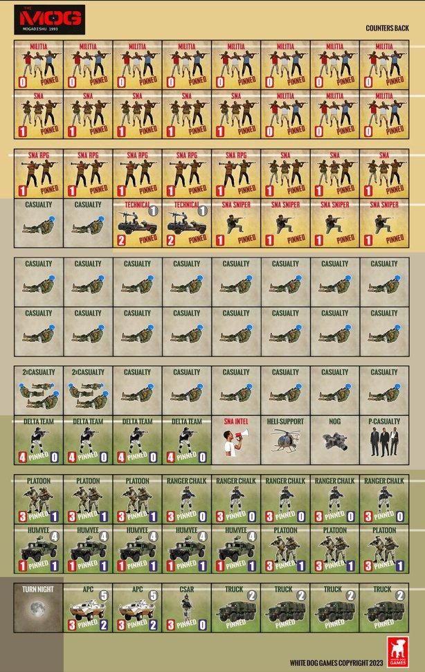 日本語PDFルールあり】The MOG: Mogadishu 1993 - 歴史ボード