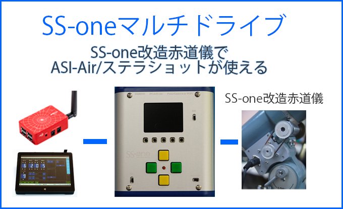 SS-one