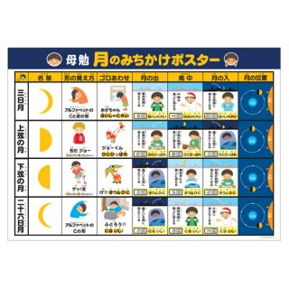 商品検索 - テラコヤキッズ オンラインショップ｜遊びながら勉強が