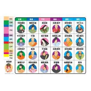 商品検索 - テラコヤキッズ オンラインショップ｜遊びながら勉強が