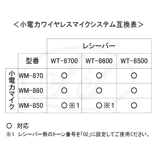 JOYSOUND 小電力ワイヤレスマイクレシーバー - カラオケ機器販売の株式会社東部レジャーサービスWebSHOP