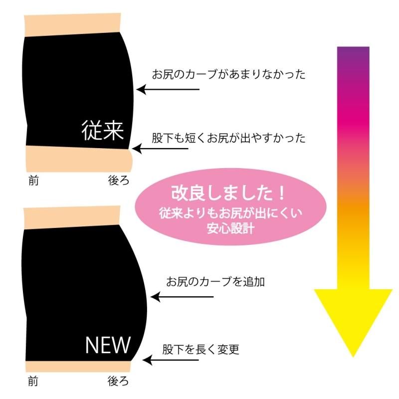 無地スパッツ（新サイズ） - Gym Fine