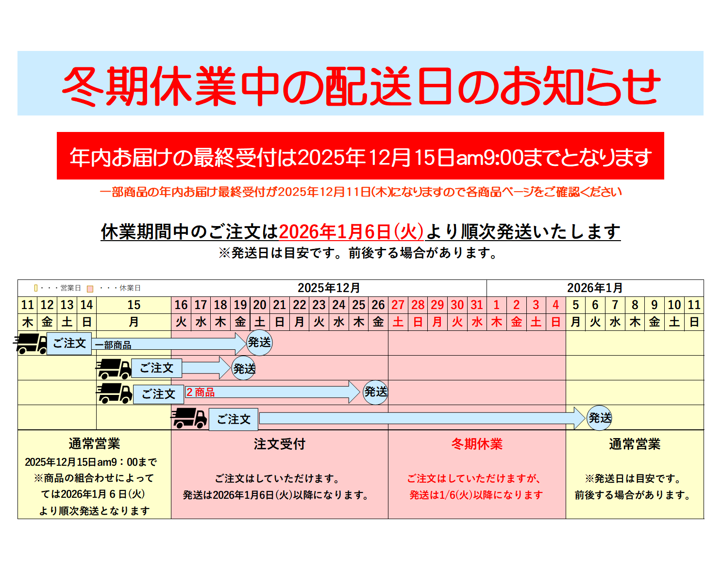 2025�ߵ��ٶȥ��饤����