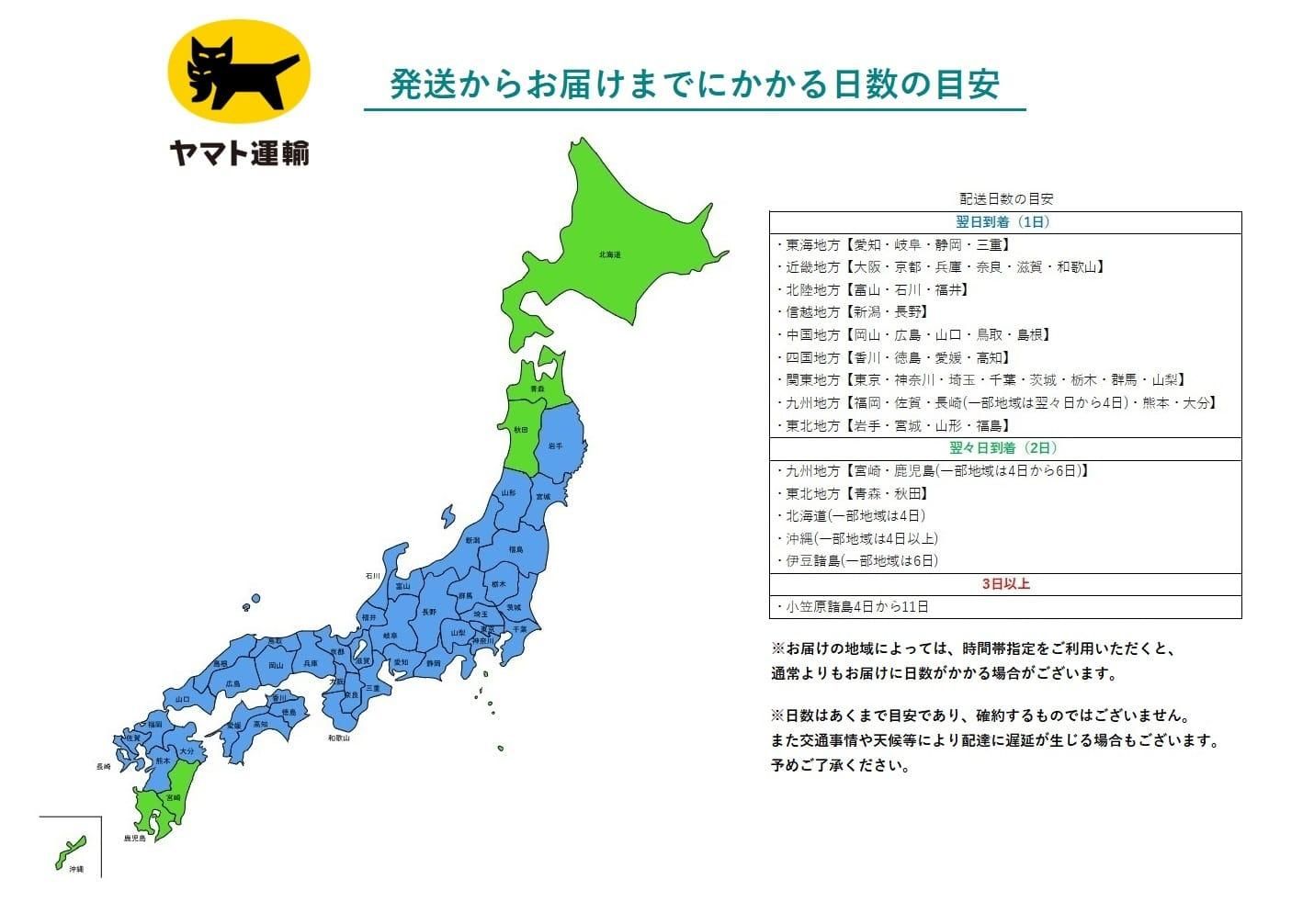 発送からお届けまでにかかる日数の目安