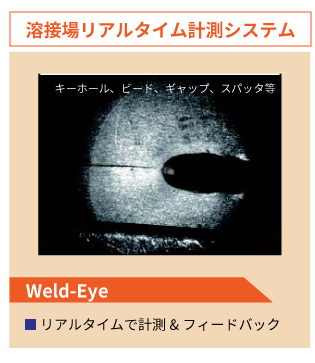 Weld-Eye