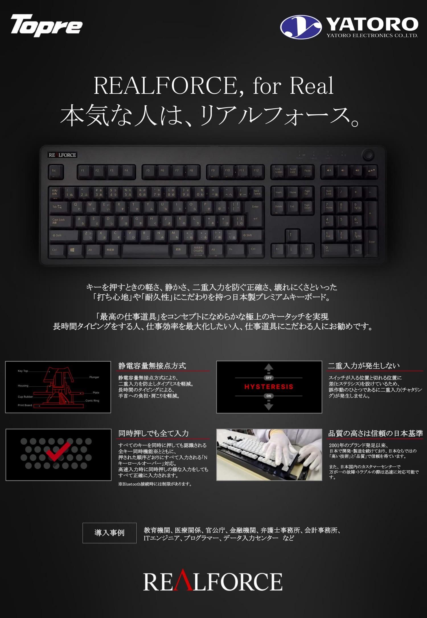ץREALFORCE1