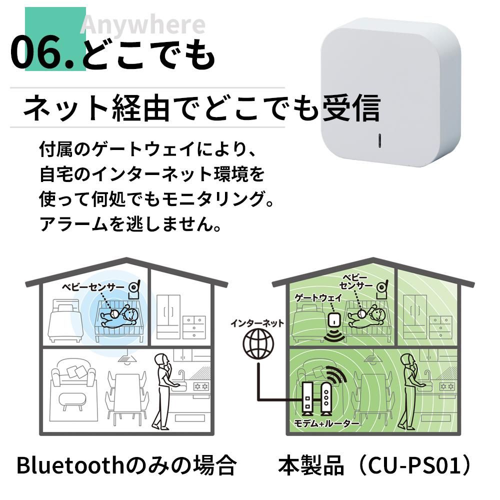 Amazon.co.jp: [symarket] ニューボーンフォト 衣装 セルフ