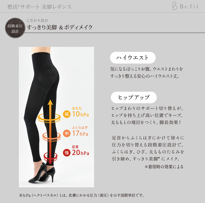 燃活、サポート、美脚、レギンス、光電子、着圧、Be-fit、段階着 燃活、サポート、美脚、レギンス、光電子、着圧、Be-fit、段階着