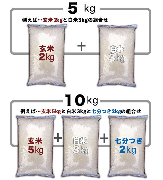 【令和5年度】特別栽培　阿部卓也さんのミルキークイーン＜減農薬、減化学肥料＞［送料別］ 山形県鶴岡市 - 東京都杉並区荻窪【森田屋米店】　-　 大正15年創業の老舗米屋。通販、店頭販売、配達、JAS有機、特別栽培、全国のブランド米