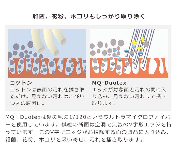 MQ・Duotex プレミアムモップセット 30cm