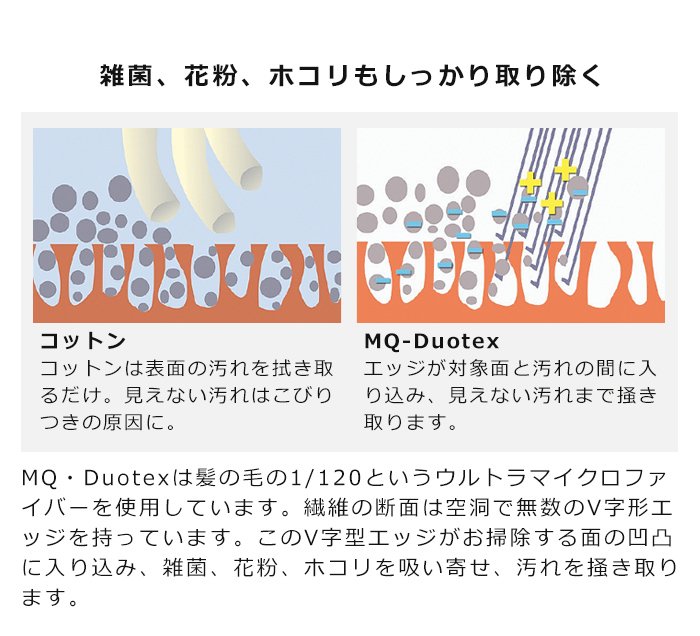 MQ・Duotex クライメートスマート プレミアムモップ 30cm 交換用