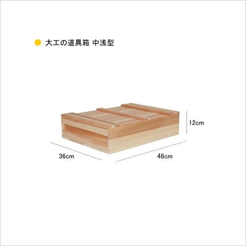 松野屋 大工の道具箱 中浅型 Arekore アレコレ 松野屋 大工の道具箱 中浅型 Arekore アレコレ