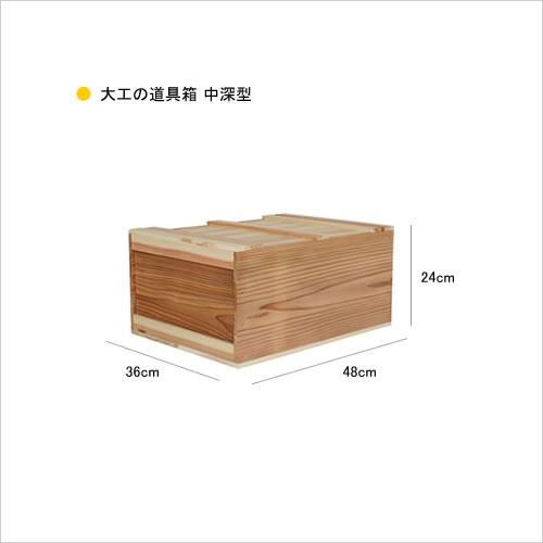 松野屋 大工の道具箱 中深型 Arekore アレコレ 松野屋 大工の道具箱 中深型 Arekore アレコレ