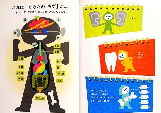 はじめての からだえほん | 山田 真, てづか あけみ, 文:村田