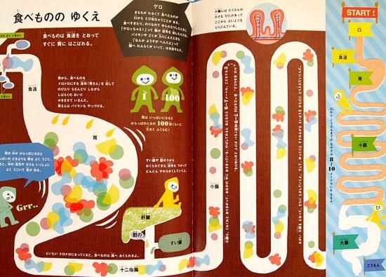 はじめてのからだえほん - 中古絵本と、絵本やかわいい古本屋